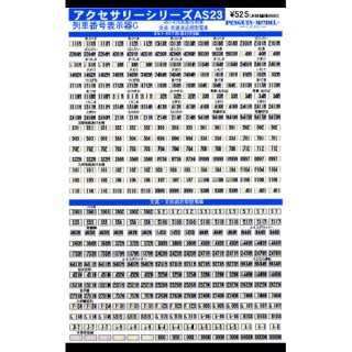 アクセサリーシリーズ 列車番号表示器C/451-475系急行列車 交流・交直流近郊型電車 [PG-AS23]]