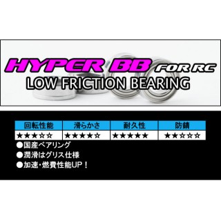 HYPER BB FOR RC 1050×8 1510×4 [HBK2-037]]