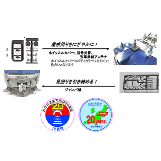 (HO)EF510グレードアップパーツセット1 [28-170N]]