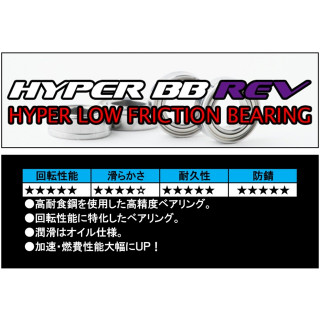 HYPER BB REV 1150 x2 [HYREV-007]