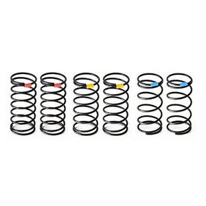 コンプレッションスプリングR 36mmセット(6.25/7.25/8.25巻) [0822-FD]