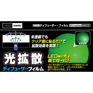 ビットトレードワン 光拡散ディフューザー・フィルム [MMDFSF]