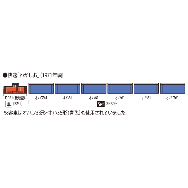 オハ61系客車(青色)セット [98779]] - スーパーラジコン