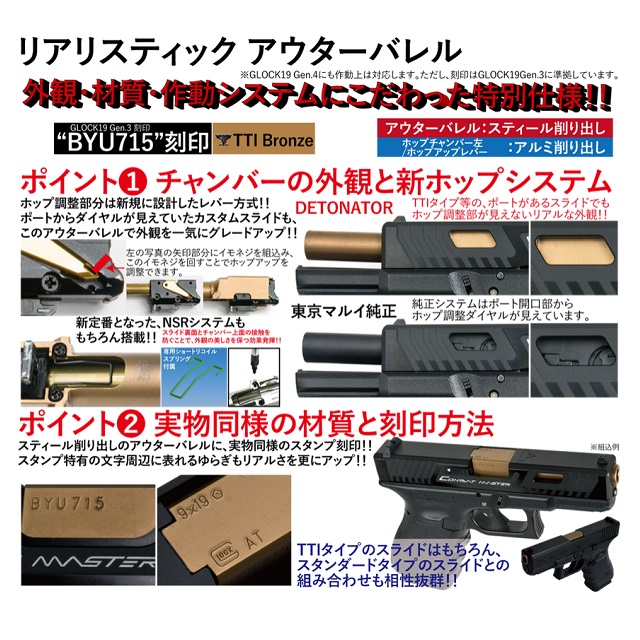 東京マルイ GLOCK19 Gen.4 マガジン 3本