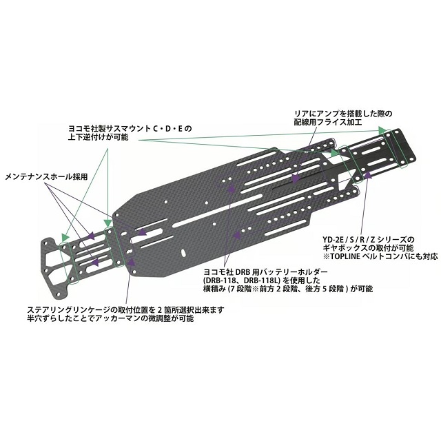 YD-2用SMARTコンセプトシャーシTypeR t=3.0 [CMC-010MB]] - スーパー