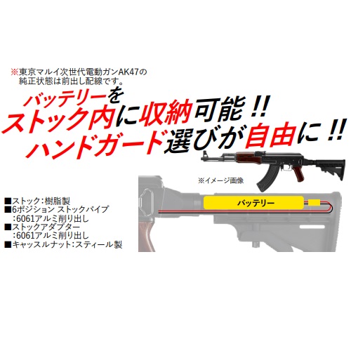 次世代AK47対応M4ストックコンバージョンキット [WII-01432
