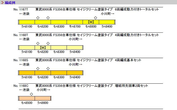 東武8000系 FS356台車仕様 セイジクリーム塗装タイプ 4両編成