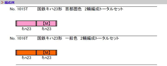 国鉄キハ23形 首都圏色 2両編成トータルセット(塗装済キット